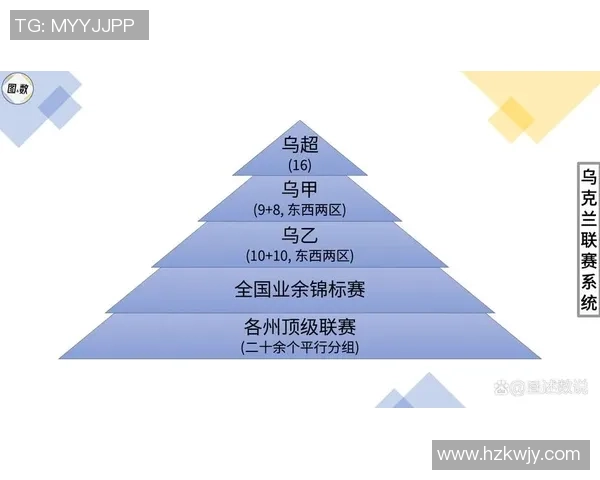 中乌足球比赛时间安排及赛事看点分析