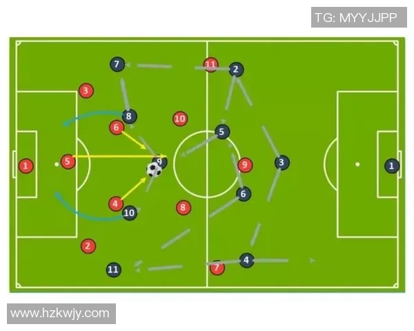 足球短平快战术解析与实战应用技巧分享 足球短平快战术解析与实战应用技巧分享
