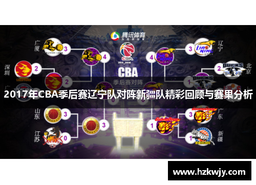 2017年CBA季后赛辽宁队对阵新疆队精彩回顾与赛果分析
