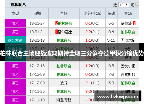 柏林联合主场迎战波鸿期待全取三分争夺德甲积分榜优势