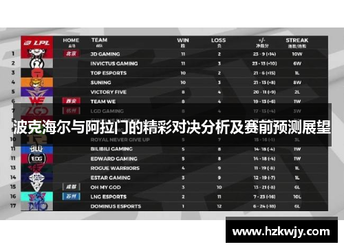 波克海尔与阿拉门的精彩对决分析及赛前预测展望